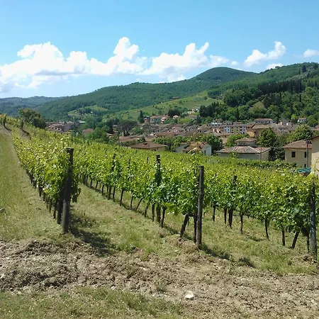Podere Campriano Winery Adult Only Farm stay *